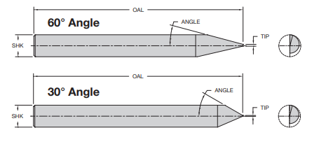 Solid Tungsten Engraving Cutter 30° - Single Flute