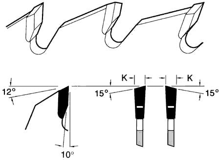 Thin Kerf General Purpose Sawblades - tungstenandtool