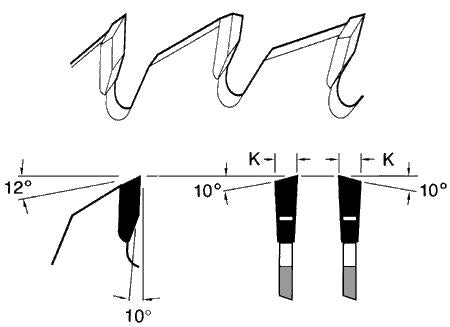 Thin Kerf Fine Cut Sawblades - tungstenandtool